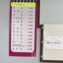 다온프라임 호스텔 | 울릉도 여행 3 - 울릉도 숙소 추천 ; 다온프라임 호텔 (구 파라다이스호텔)