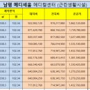 세움메디칼 이미지