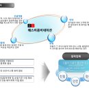 에스비인력 이미지
