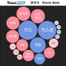 디아이티랩 이미지