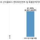 주식회사 스튜디오산타클로스엔터테인먼트