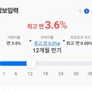울산치과의사신협 네이버블로그