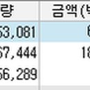 케이엠컴텍