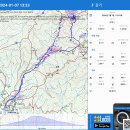 팔공산 갓바위(주차장 관암사 갓바위 용덕사 네거리 계곡길 관암사 원점 회귀)4.8km(1h53m)편도37m30s-240107 이미지