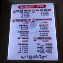 귀한족발 고양원흥점 | 원흥 맛집 이케아 맛집 귀한족발 고양원흥점