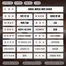 고요부동산중개법인 이미지