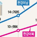 남양기획