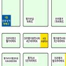 사촌리마을회관 이미지