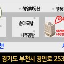 김포산업보건연구원