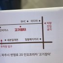 고기장터금촌점 이미지