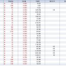 에스엔티글로벌 이미지