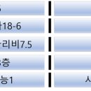 웰컴펠리스 이미지