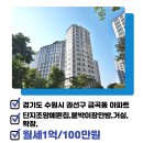 더센트라고공인중개사사무소 이미지