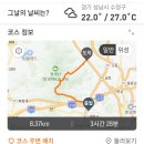 ☆365회차☆ 국사봉~이수봉 이미지