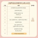 [자격증]그림책 큐레이터 2급 이미지