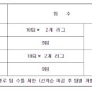농어민문화체육관 이미지
