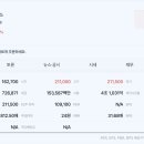 (주)에스피지산업 이미지