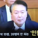 “사람에게 ‘인원’이라 한 적 없다”던 尹, 입에 붙은 듯 곧바로 “인원” 언급...ㅋㅋㅋ 이미지