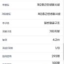 북면사무소 (1층) 이미지