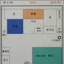 천하명당복권방 이미지
