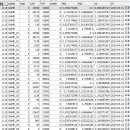 제1115회 (2024.04.13) 비주얼로또 결과 이미지