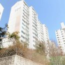 김해구산5주공아파트 이미지