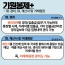 전산컨설팅