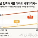 삼평동641-1 이미지