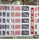 호수떡갈비 - 포천시 죽엽산로 456 | 호수떡갈비