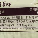 샌드잇츠 이미지