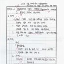 119-4-2 산불피해지역 식물의 재생전략(regeneration strategy)및 종조성에 대하여 설명하시오 이미지