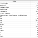 경주시청 종합민원실 이미지