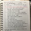 (주)서우상사 | [연합나비 독서모임] 2019.1.27. 어떻게 능력을 보여줄 것인가?