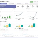 입시 사딸라