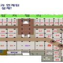 나주온누리약국 이미지