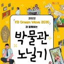 경남대학교박물관 이미지