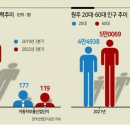 리버스인력 이미지