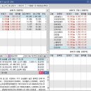 해태석유 이미지