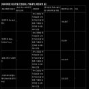 케이씨헬스케어