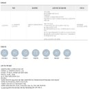 롯데쇼핑(주) 김포공항점 네이버블로그