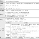 한국국제보건의료재단(KOFIH) 2024년 취약지역·계층 외국인근로자 보건의료지원 시범사업 이미지