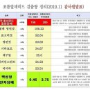 모라전자담배 이미지
