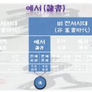 서예(Ⅱ) 이미지