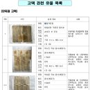 해우당고택 이미지