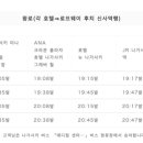 ANA메디컬 이미지