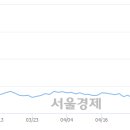 태경산업 이미지