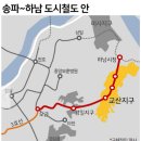 마천부동산중개 이미지