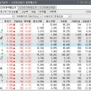 (주)아이씨에스글로벌