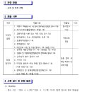 [경북 성주] 성주중학교 한국어 강사 모집 [4.11까지] 이미지