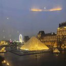 심장박물관 | 파리의 심장 루브루박물관 솔직 후기